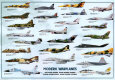 Modern Warplanes