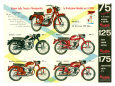 Mondial Motorcycle