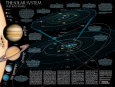Solar System - Celestial Family Chart - ©Spaceshots