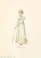 Fashion Plates
