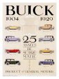25 Years of Buick Automobile Poster