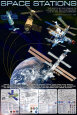 Space Stations
